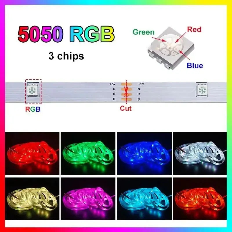 Fita LED USB RGB: Iluminação Flexível e Colorida